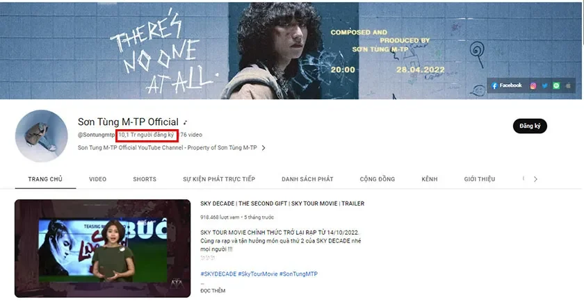 Các yếu tố ảnh hưởng đến thu nhập