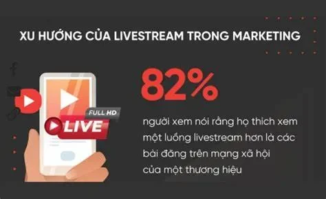 Men stream là gì? Giải thích chi tiết về xu hướng livestream của nam giới