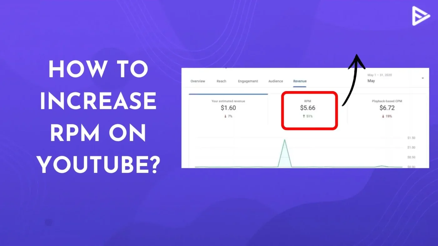 RPM YouTube Việt Nam là gì?